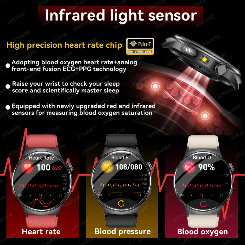 2026 New Accurate Diagnosis Sm - огляд і ціна Health Wellness Bracelet