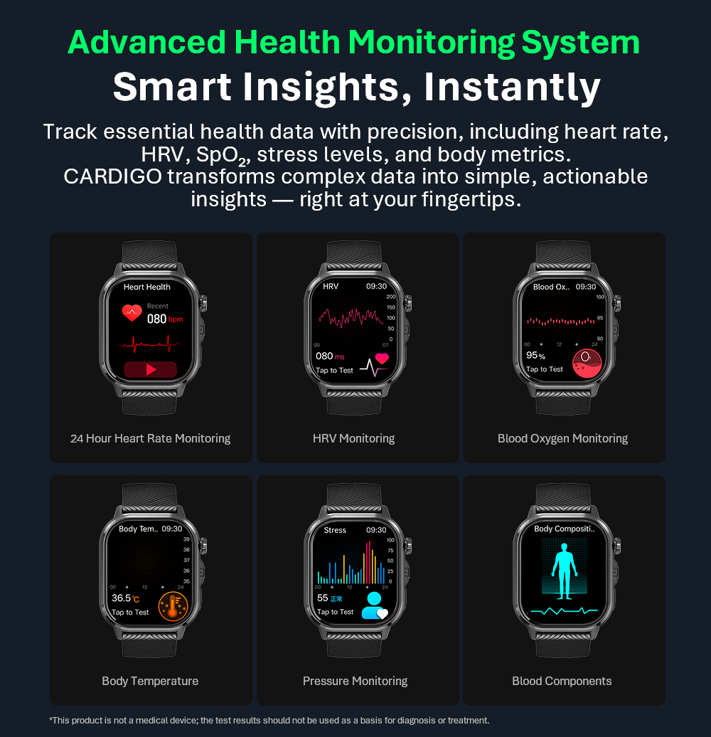 VALDUS CARDIGO Men Women ECG H - огляд і ціна Health & Wellness Unlimited